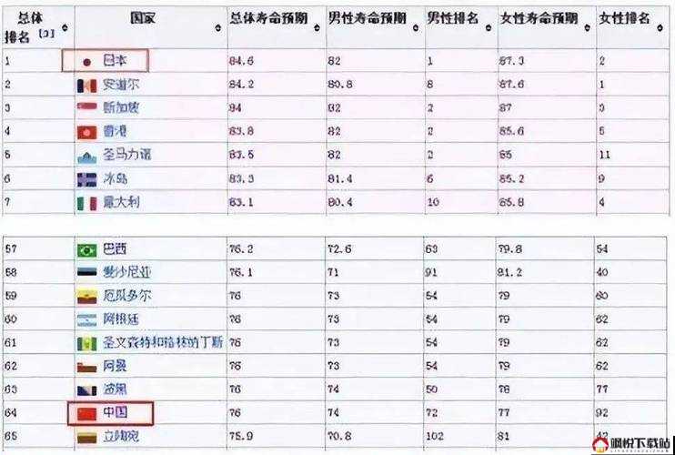 日本一品和二品区别不再免费：究竟是何原因导致这一变化？